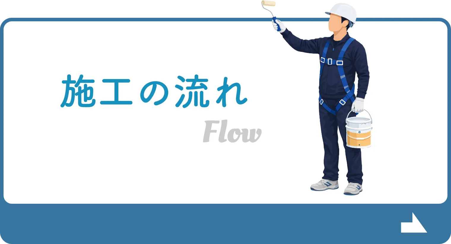 工事の流れ