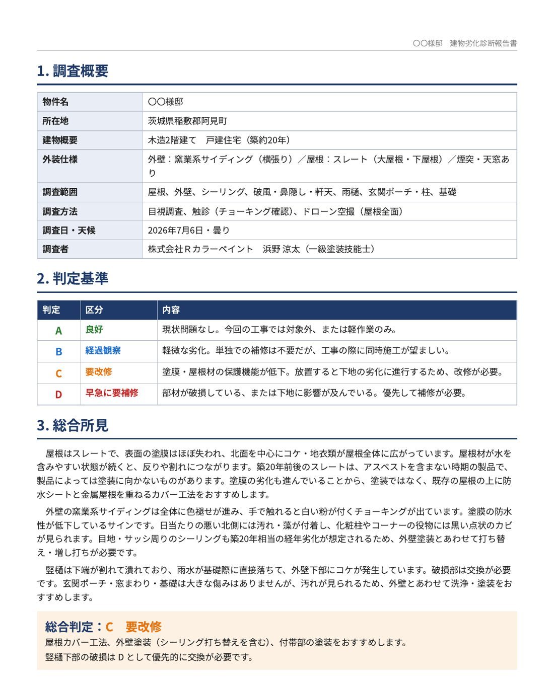 建物劣化診断報告書 戸建て 調査概要・判定基準・総合所見